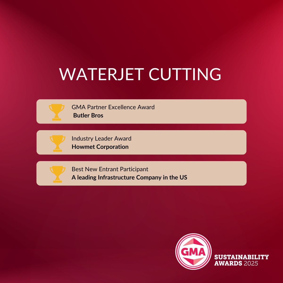 Award tiles 