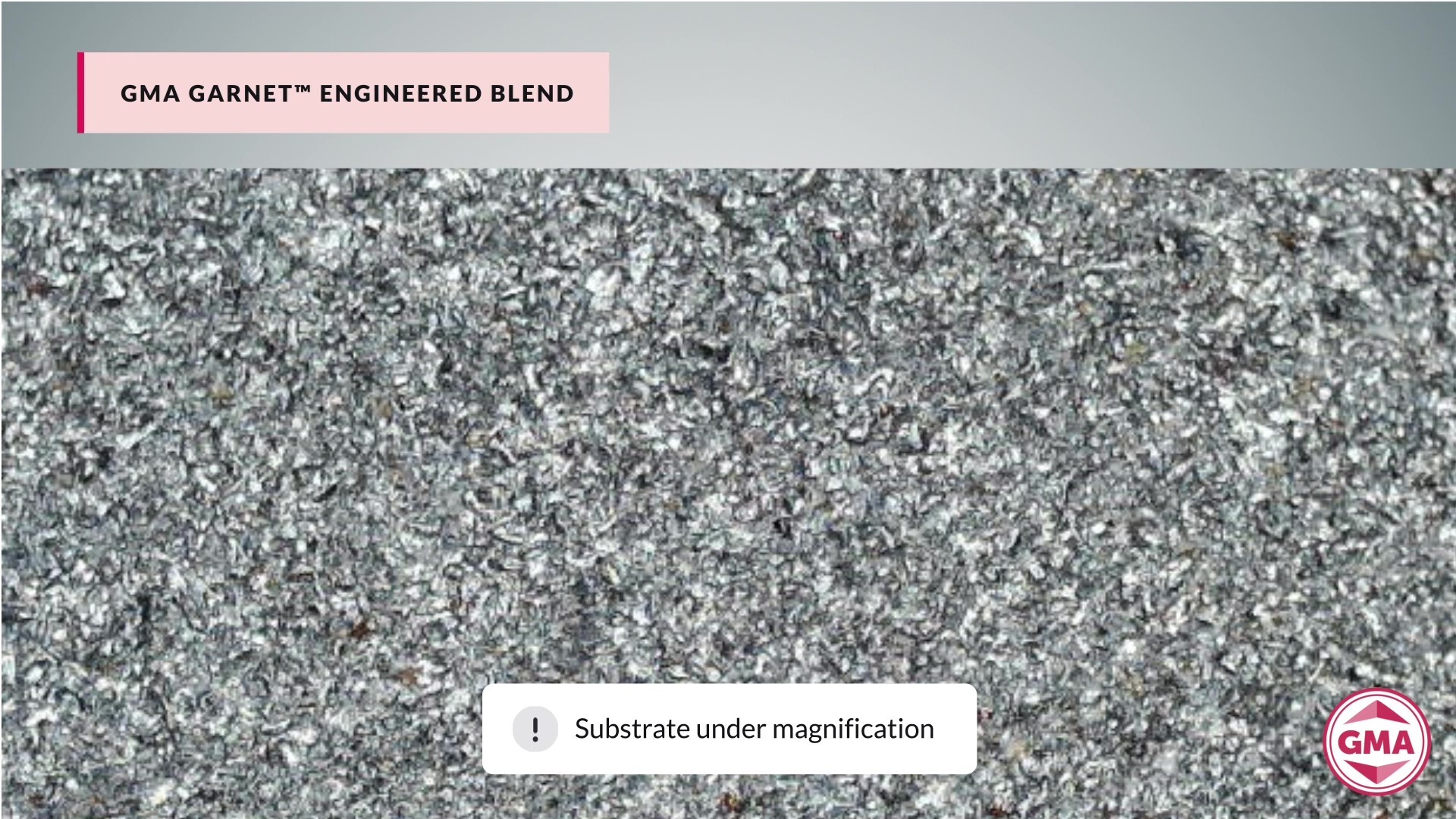 Engineered Blends Under Microscrope