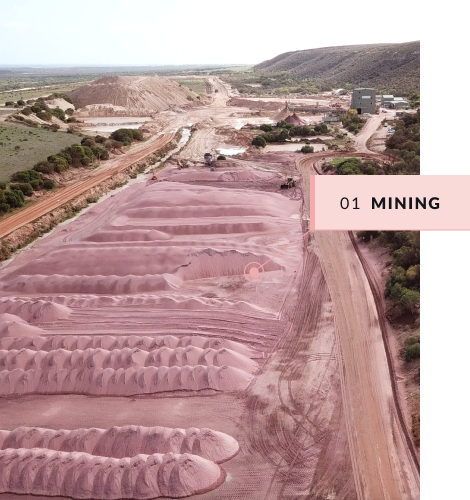 mining