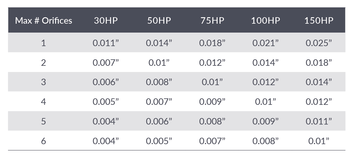 The-Garnet-Edge-2019-Edition-III-JetTalk-Chart