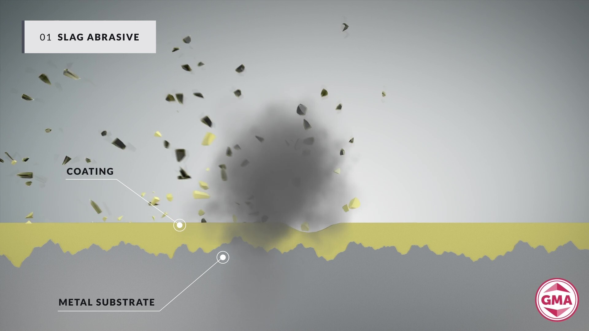 Slag Abrasive - High Dust