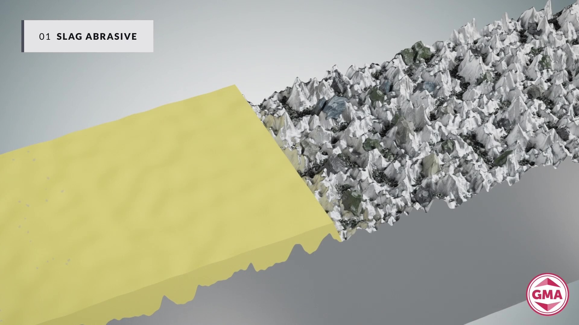 Slag Abrasive - High Embedment & Inconsistent Profiles 