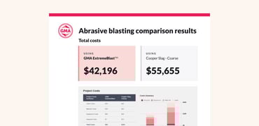 GMA TruCost Abrasive Blasting Calculator